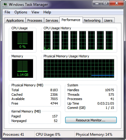 Using heaps of ram-tm-early.jpg