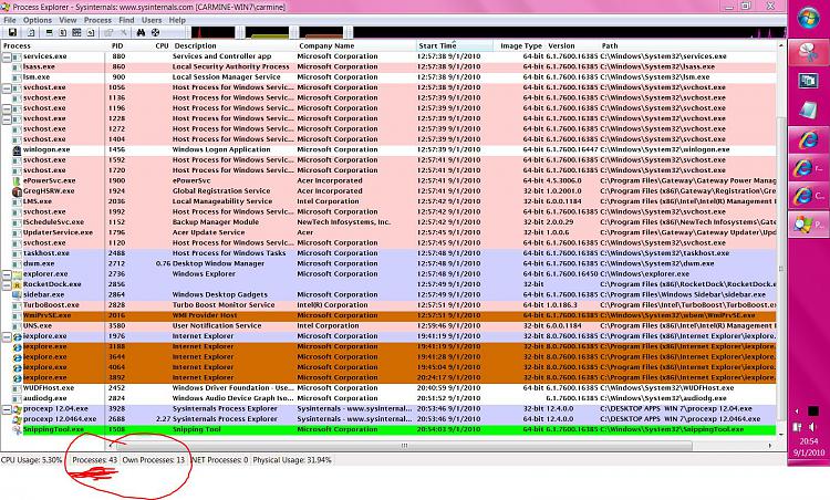 What's your Process Count?-capture.jpg