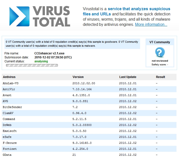 Latest CCleaner Version Released-virus-total-ccenhancer-v2.1.jpg