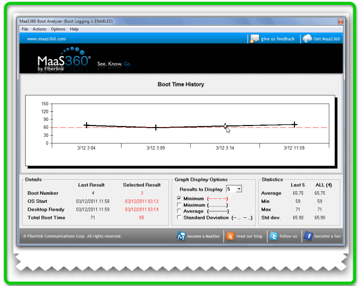 Analyze Up To 100 System Boot Times With MaaS360 Boot Analyzer-brys-snap-12-march-2011-17h34m23s.png
