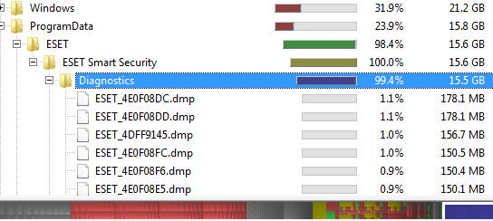 nod32 HUGE diagnostics folder (15gb)-eset.png