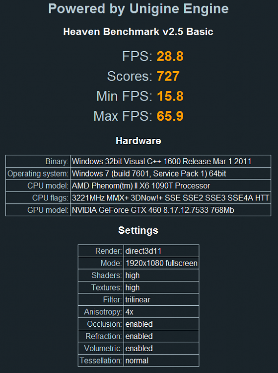 Unigine Heaven/Nvidia 275.33 crashes-bench.png