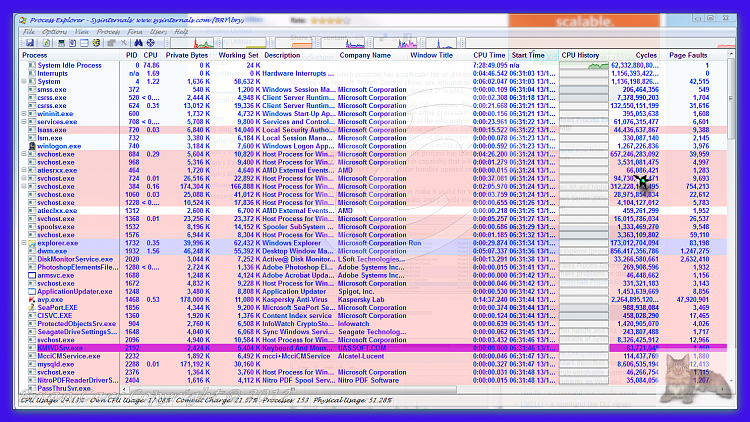 Wanted: app to display # of running processes-brys-snap2011.11.1308h46m16s004.png