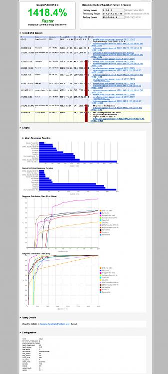 Great program to find best DNS Servers for your location-b-results.jpg