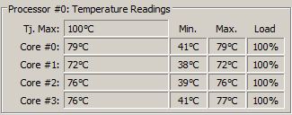 More reliable software for hardware sensors?-core-temp.jpg