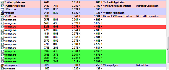 wermgr.exe causing high cpu usage-slika.png