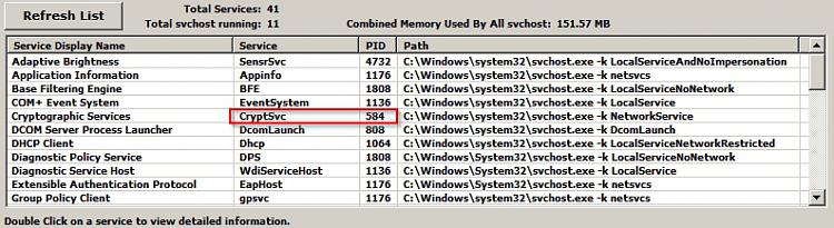 Windows 7 x64 CryptSvc under Svchost uploading data-svchost-lookup.jpg