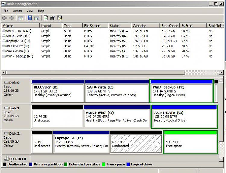 Merging partitions with Partition Magic V12-two.jpg