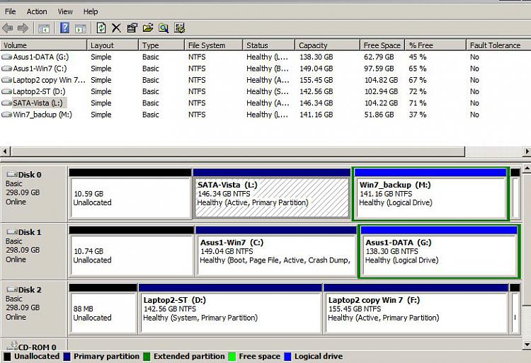 Merging partitions with Partition Magic V12-five.jpg