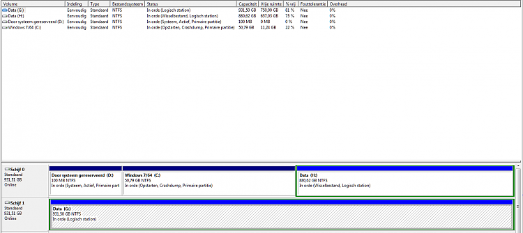 D Partition almost full-knipsel.png