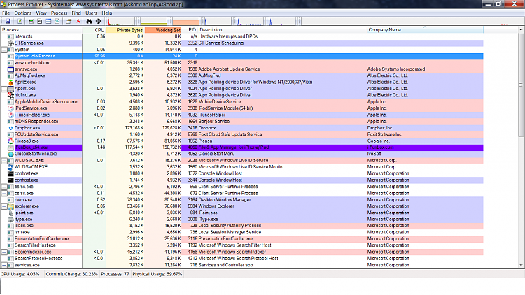 Any program that log the startup time of each process?-process-explorer.png