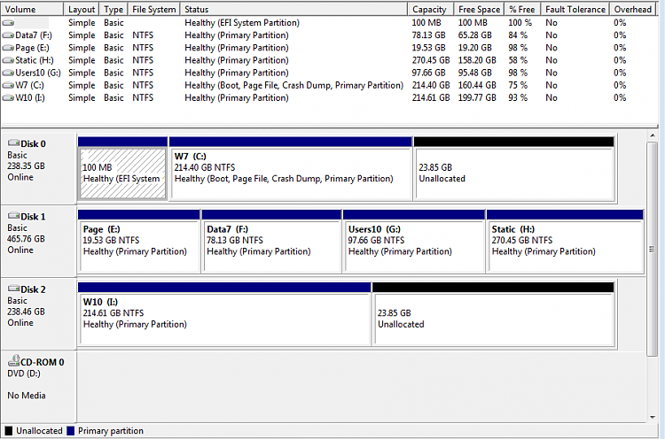 Macrium Reflect Recovery Boot Menu entries-diskman7_28-02-16.png