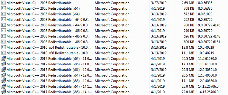 Needed or Not Needed Microsoft Visual C++-capture.png