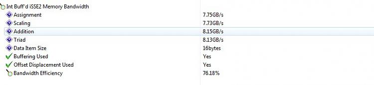 sisoft sandra 2010 processor arithmetic benchmark-before.jpg