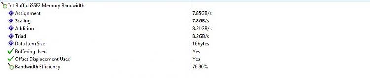 sisoft sandra 2010 processor arithmetic benchmark-after.jpg