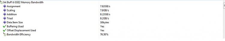 sisoft sandra 2010 processor arithmetic benchmark-original.jpg