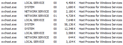 svchost.exe-svchost.png