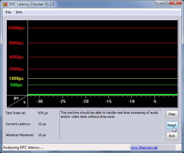 Short Freezes and Audio Dropouts every few mins-dpc-latency.jpg