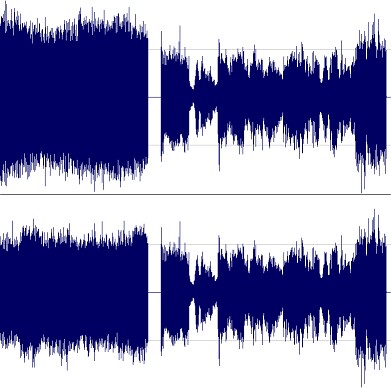Sound level equalization on recordings-peaks.jpg