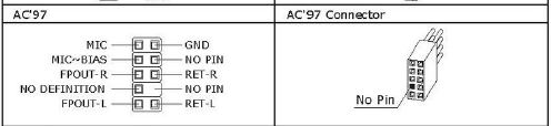 Help setting up AAFP for Legacy Audio 97 for my front panel ports-ac97.jpg