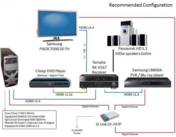 No digital sound out of external sound system-he_config1.jpg