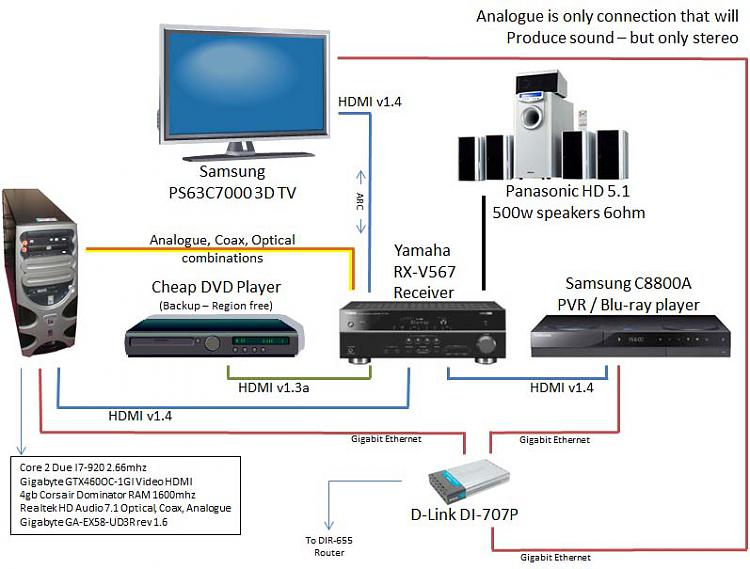 No digital sound out of external sound system-he_config2.jpg