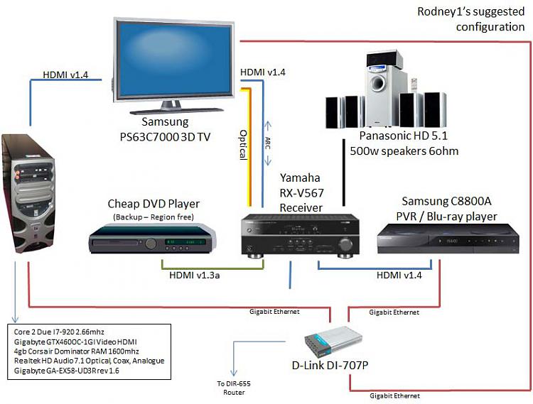 No digital sound out of external sound system-he_config3.jpg