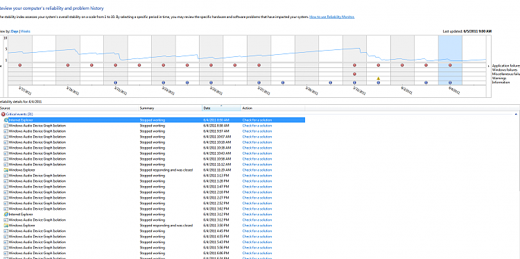 windows audio device graph isolation has stopped working-capture-reliibilty.png