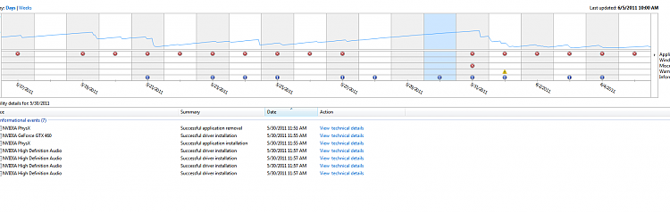 windows audio device graph isolation has stopped working-day-before.png