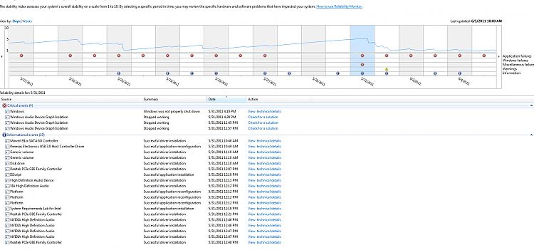 windows audio device graph isolation has stopped working-day-all-went-down.png