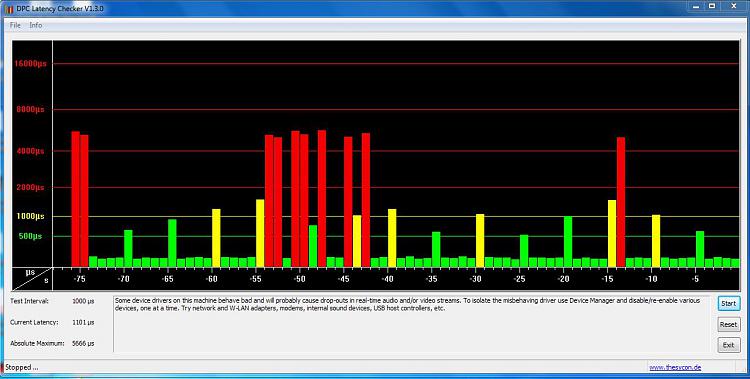 DPC Latency spikes-e8400.jpg