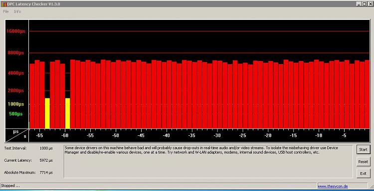 DPC Latency spikes-celeron.jpg