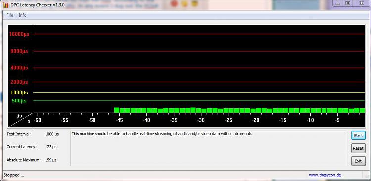 DPC Latency spikes-dpc.jpg