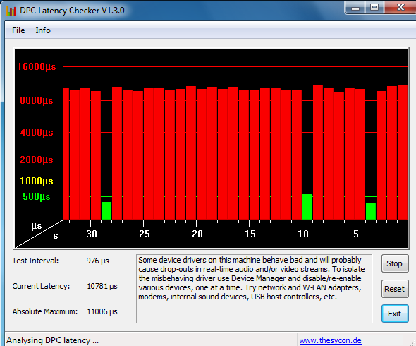 Genius Sound Maker Value 5.1 Crackling Sound-dpc-latency-checker-v1.3.0.png