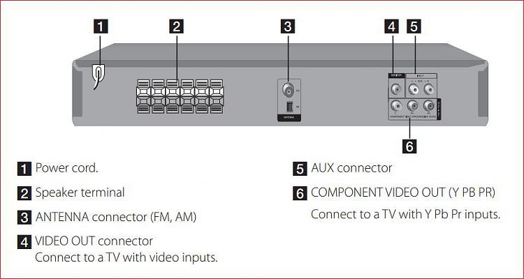 Surround sound-355ds.jpg