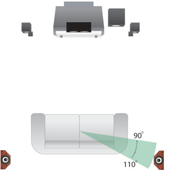 Realtek HD detecting rear speaker as side (5.1)-166430.jpg