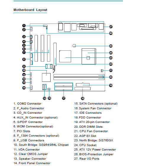 No Audio Output Device Installed/No sound card found-motherboard-layout.png