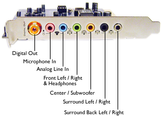 Microphone No Audio Input Device Found-audio-jakcs.jpg