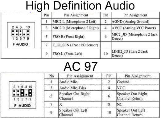 Front audio panel panning issue. Both sides playing at the same time.-attachment.jpg