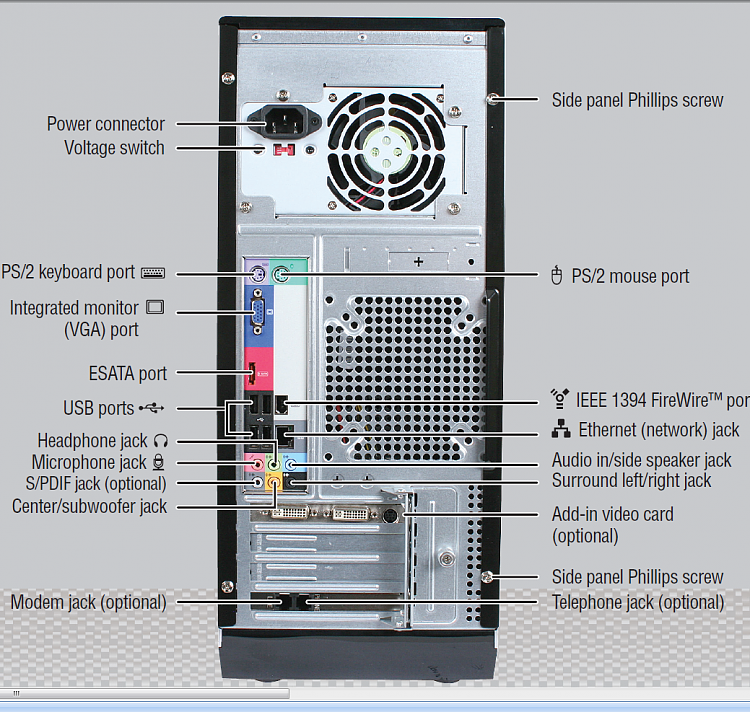 ***HDMI + ATI + REALTEK = ISSUE*** Need Expert Advice-gateway.png