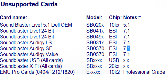 New Xtreme Audio &amp; Audigy SE/LS/Value drivers released-kx.png