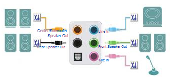 VIA HD Audio Deck or similar needed to configure 5.1 speakers-issue.png