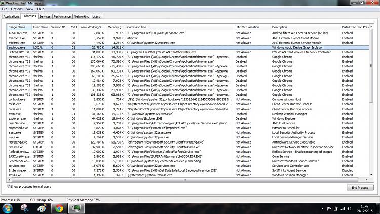 Audiodg.exe has terminated unexpectely-task-manager-29-cec-2015-untitled.jpg