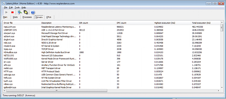 USBPort.sys causes high DPC latency...-latency2.png