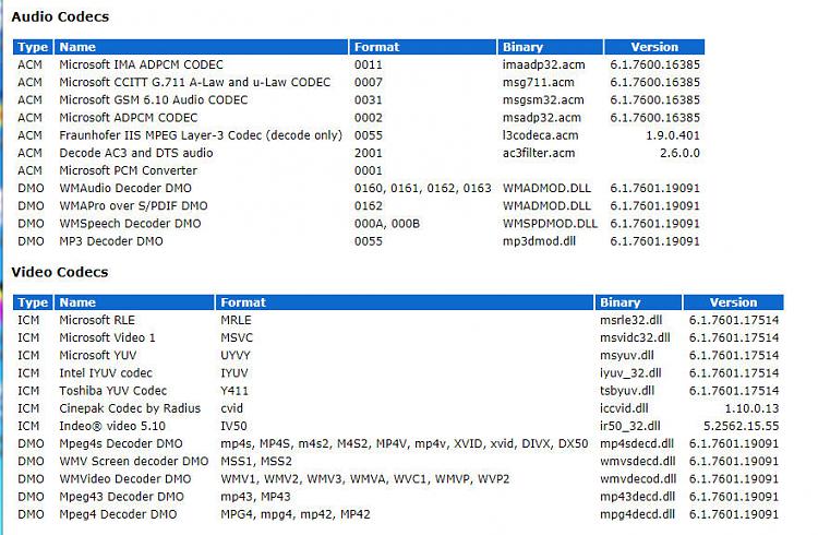 Sound from some programs, no sound from others-audio-video-codecs-wmp-after-installing-k-lite-codec-pack.jpg