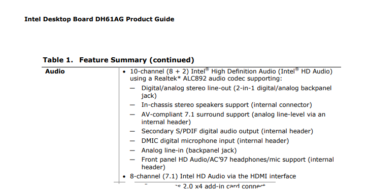 Realtek HD Changing Jack output reassignments ( FIX )-audio-intel-dh61ag.png