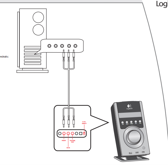 websted dissipation Leeds Solved New Sound Card for old Logitech Z5500 speakers Windows 10 Forums