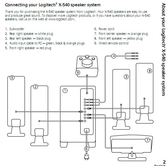 Slightly confused about Motherboard sound options-x540.jpg