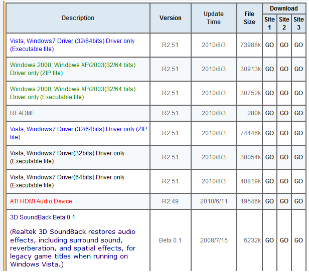 Latest Realtek HD Audio Driver Version-sss.png