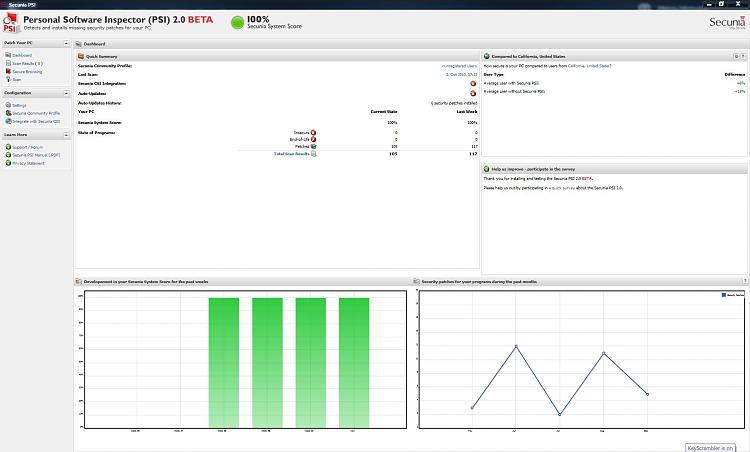 Secunia PSI 2.0 BETA-dashboard.jpg